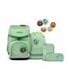 Ergobag Schulrucksäcke Grün 5